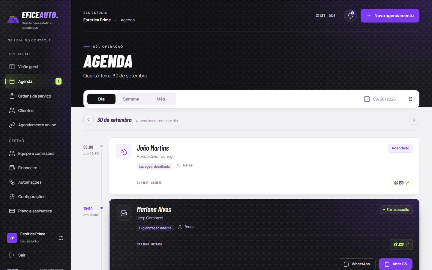 Agenda da EficeAuto no computador, com os atendimentos do dia e o status de cada carro